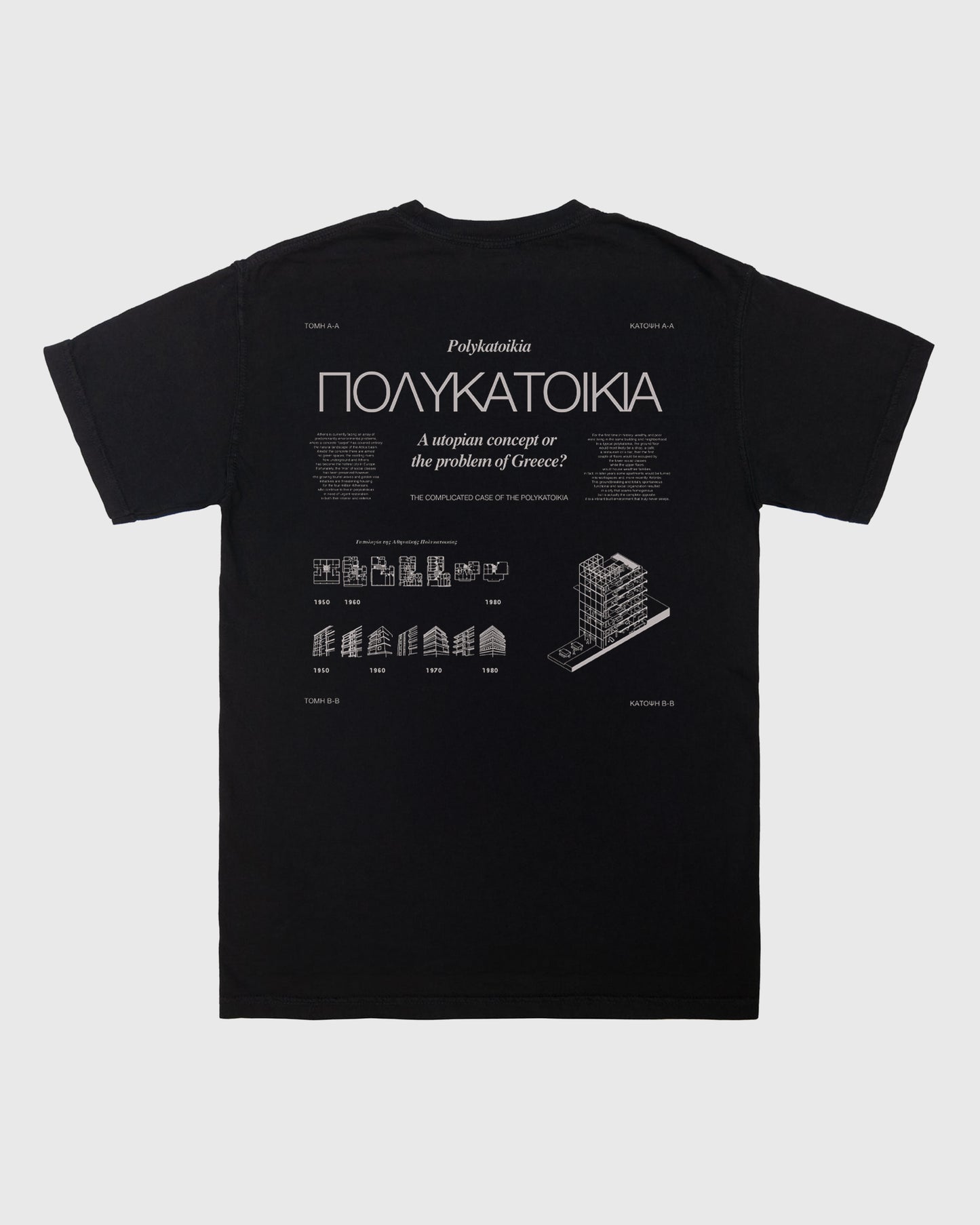 Polykatoikia