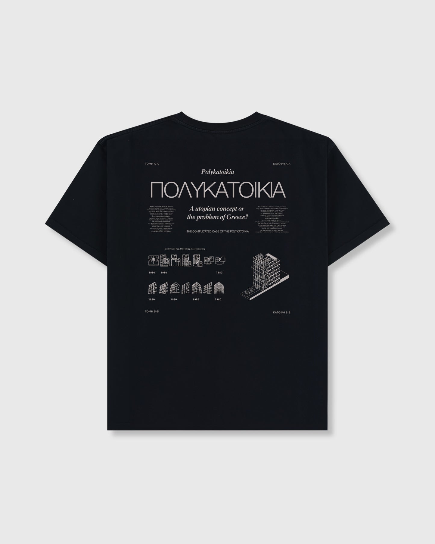 Polykatoikia