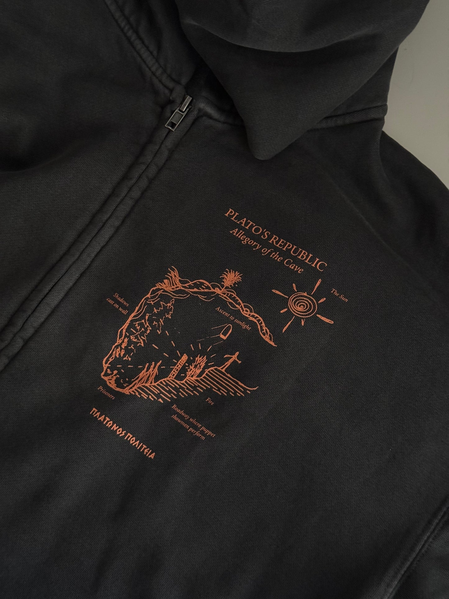 Plato's Allegory of the Cave