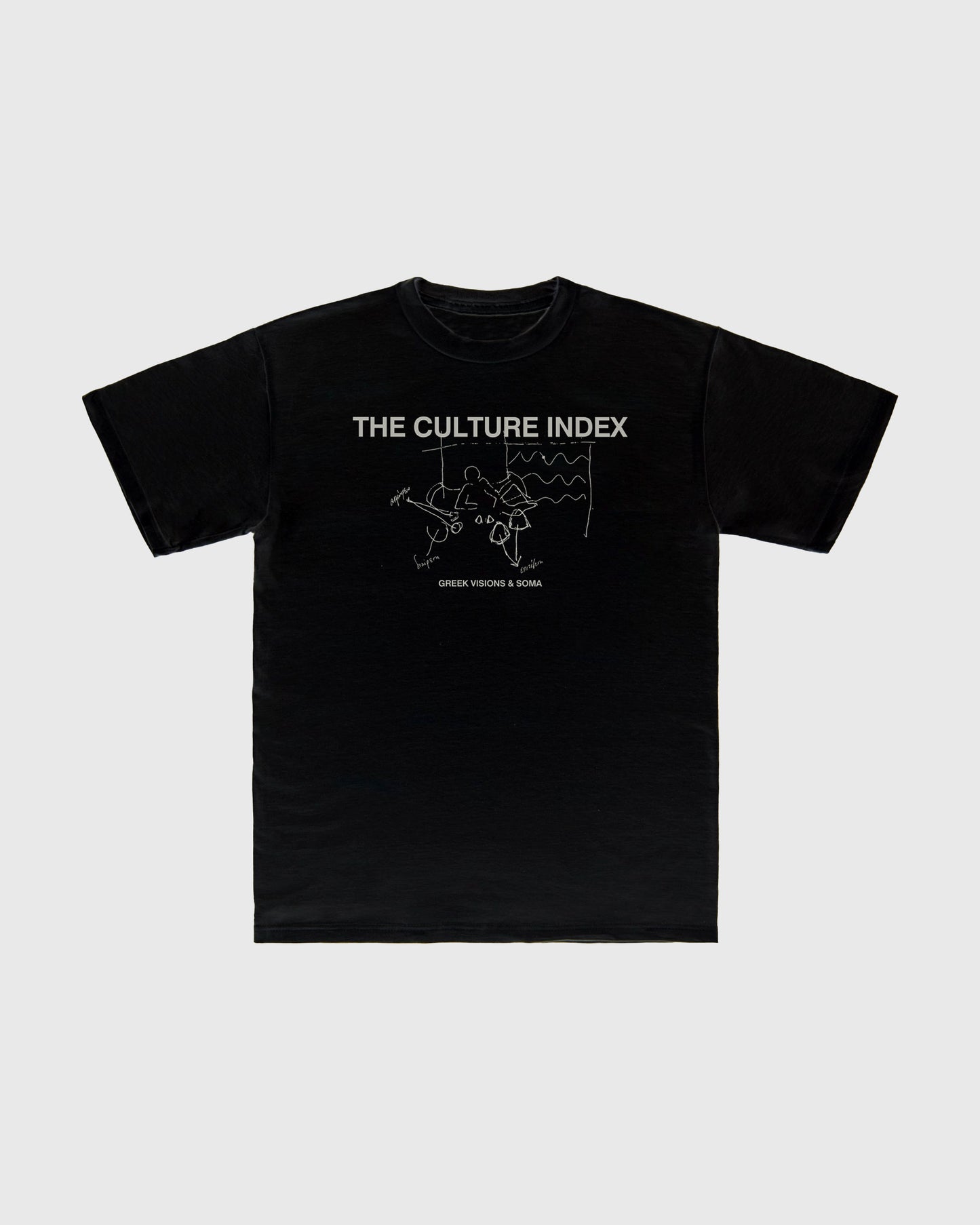 The Culture Index (LAST ONE)
