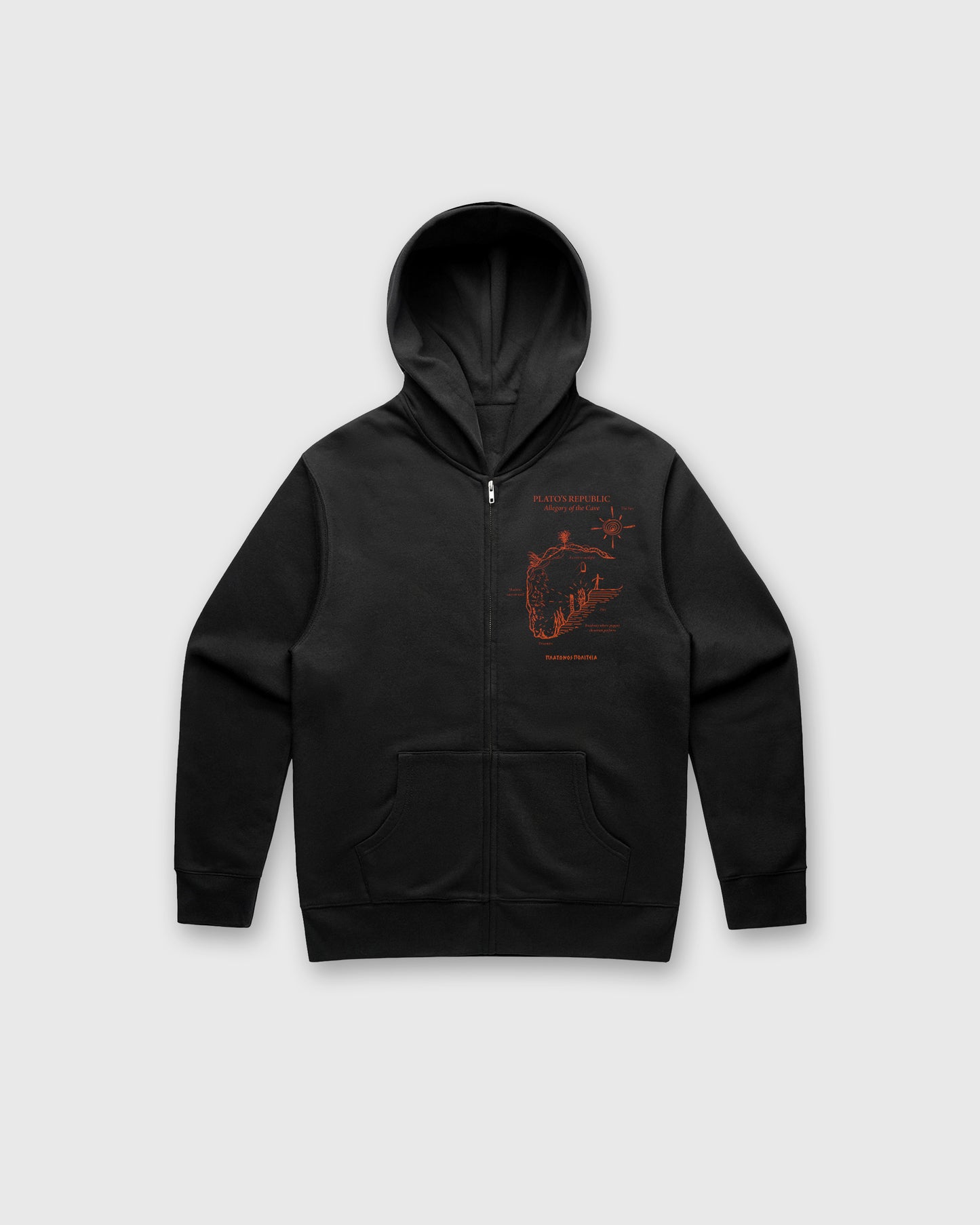 Plato's Allegory of the Cave